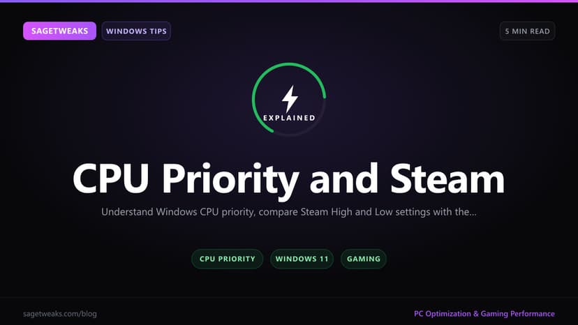 Set CPU Priority in Task Manager for Games — Windows 11