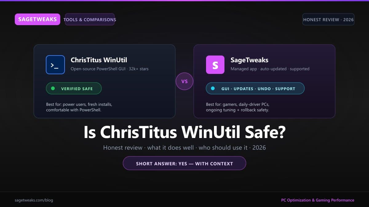 ChrisTitusTech WinUtil PowerShell utility with a green 'verified safe' indicator and a comparison column for SageTweaks