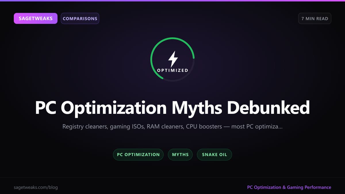 Cover image for PC Optimization Myths Debunked: What Actually Works and What's Snake Oil