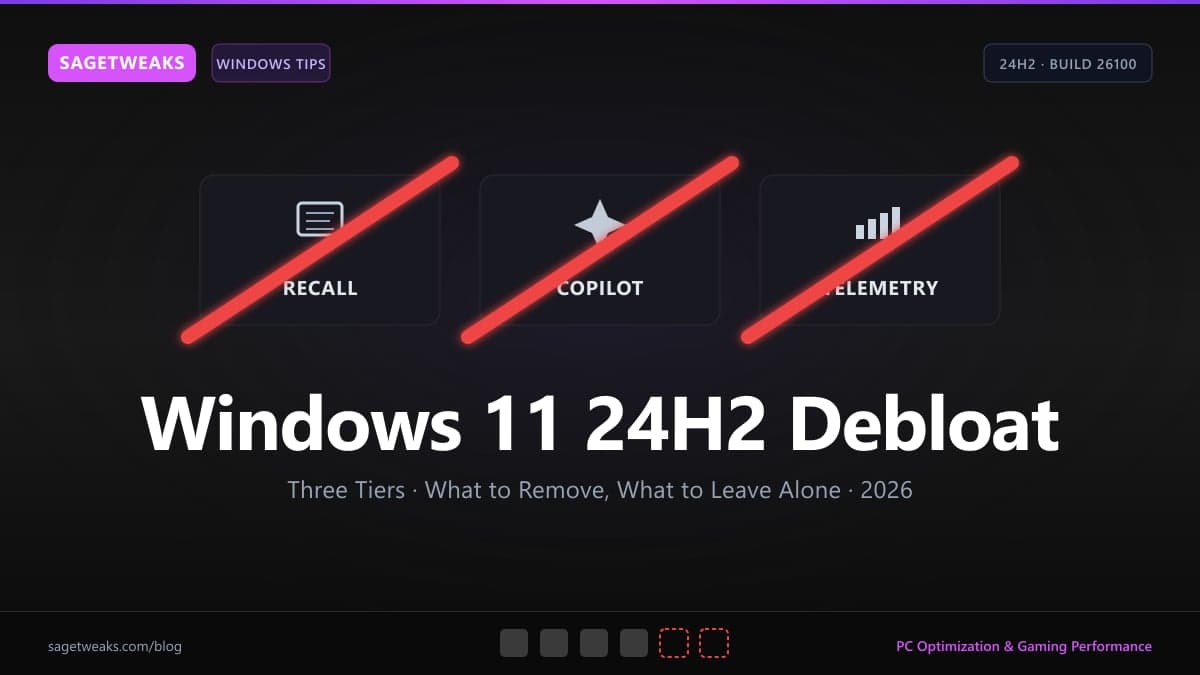 Windows 11 24H2 desktop with debloat actions highlighted — Recall, Copilot, telemetry