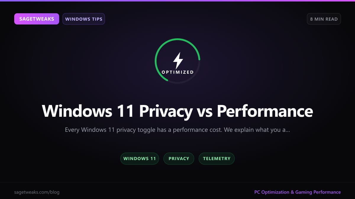Cover image for Windows 11 Privacy vs Performance: What You Actually Lose by Disabling Features